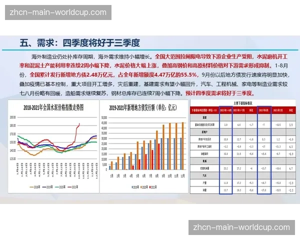 “经济下行压力下,四月高端订阅套餐用户流失率引发行业关注” “经济下行压力下,四月高端订阅套餐用户流失率引发行业关注”