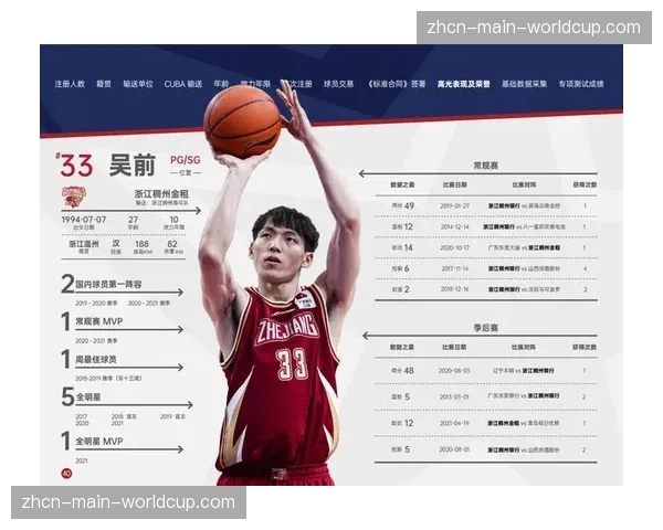 CBA与某国际数据公司达成合作，将引入新型球员追踪与比赛分析系统